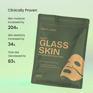 Instant Glass Skin and Skin Tightening Sheet Mask - Hydration | Glow | Reduce fine lines
