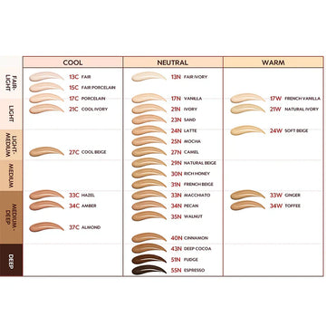 TIRTIR Mask Fit Red Cushion Foundation Trial Kit Medium (33C-34W)
